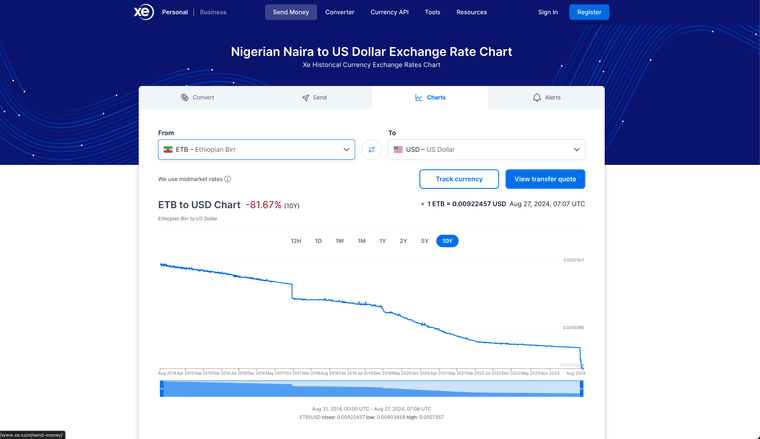 86cd9a33-f169-4b2b-b497-e3be429dfb86-Screenshot 2024-08-27 at 10.08.09.png